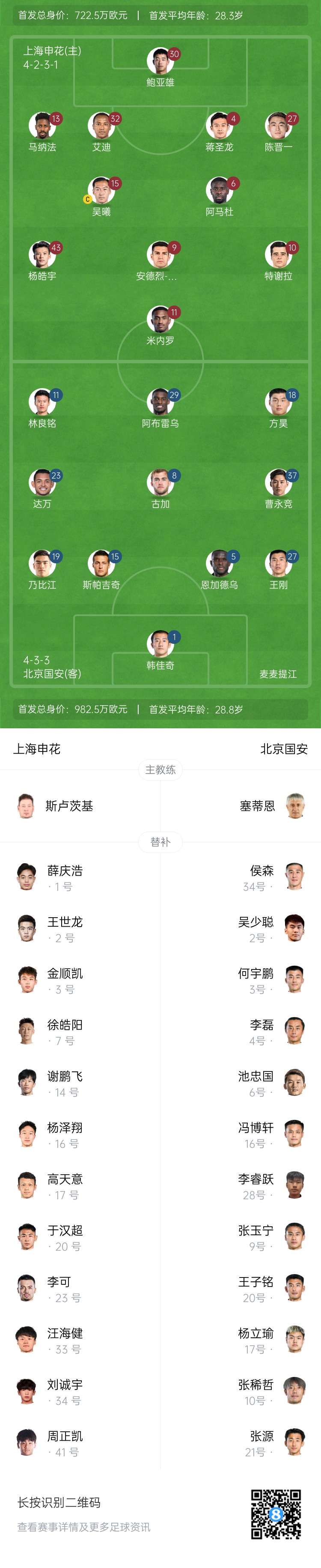 申花vs國(guó)安首發(fā)：5外援PK！楊皓宇、蔣圣龍先發(fā)，斯帕吉奇首秀