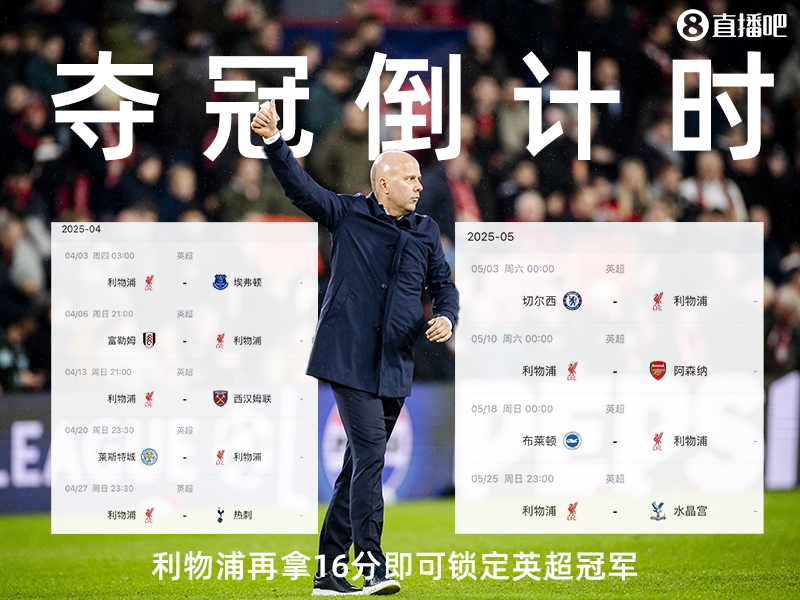 奪冠倒計時？槍手三場不勝落后榜首15分，利物浦再拿16分即可奪冠
